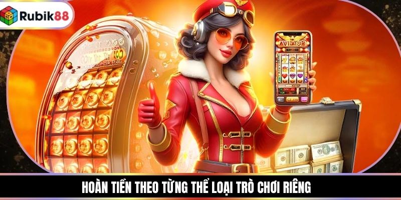 Hoàn tiền theo từng thể loại trò chơi riêng